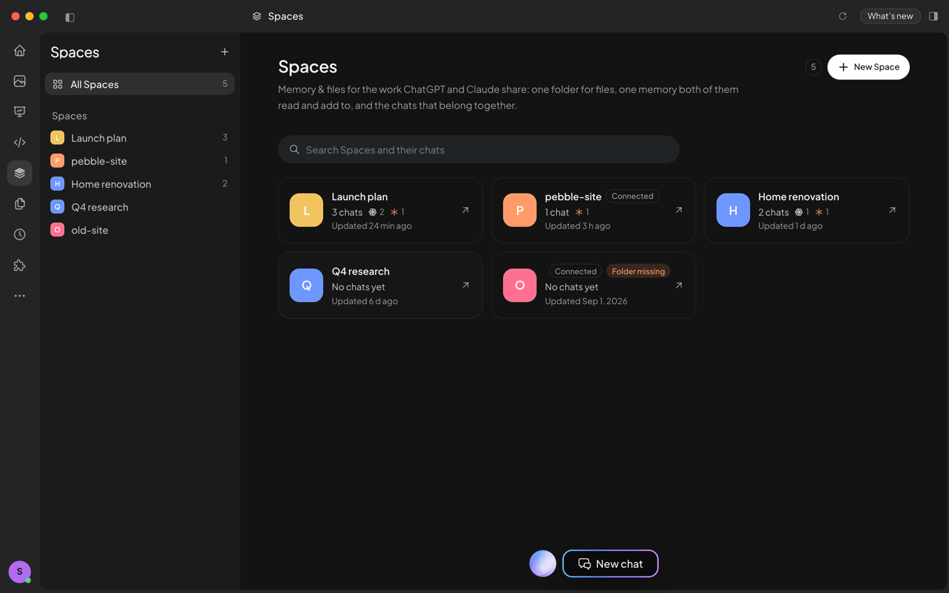 The Spaces page with project Spaces, their chats from ChatGPT and Claude, and when each was updated