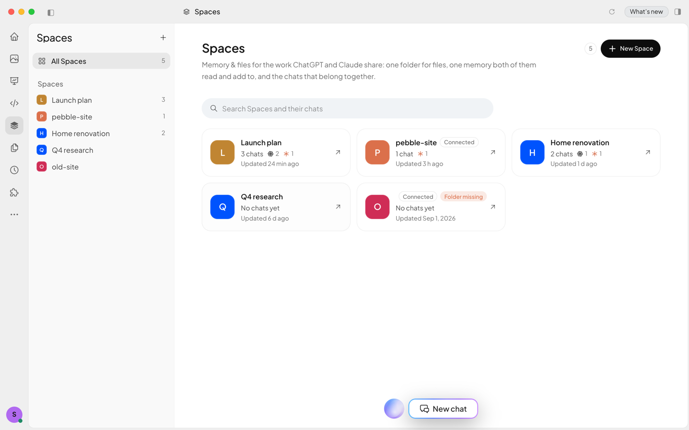 The Spaces page with project Spaces, their chats from ChatGPT and Claude, and when each was updated